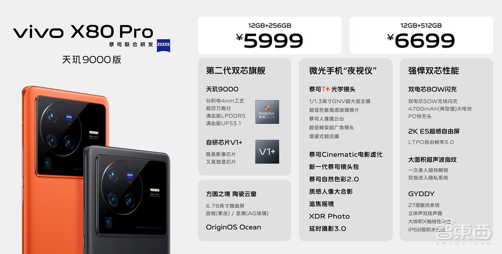 vivo X80系列欲争“拍照机皇”,天玑9000与骁龙8双版本同价开售