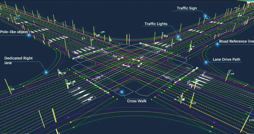 揭秘高精地图之“死”！曾经的香饽饽，如今的绊脚石