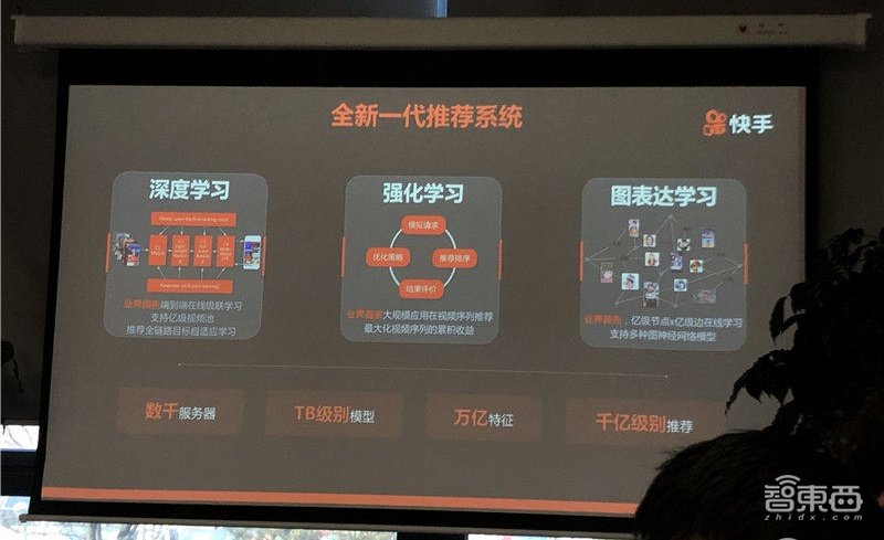 快手壕气出手100亿!押注新基建,用AI打造短视频的铁王座