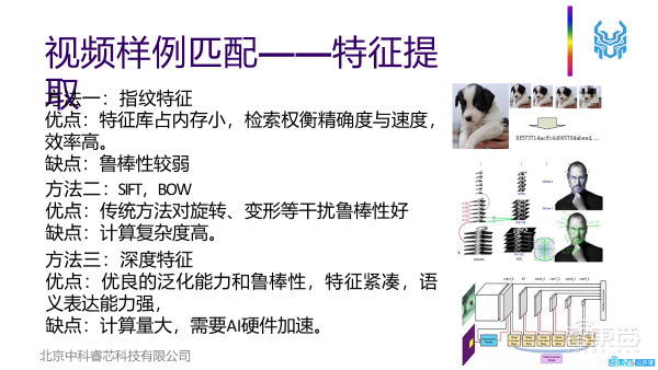 41页PPT深入解析高通量计算在大规模视频处理中的特点、挑战及应用实践【附PPT下载】