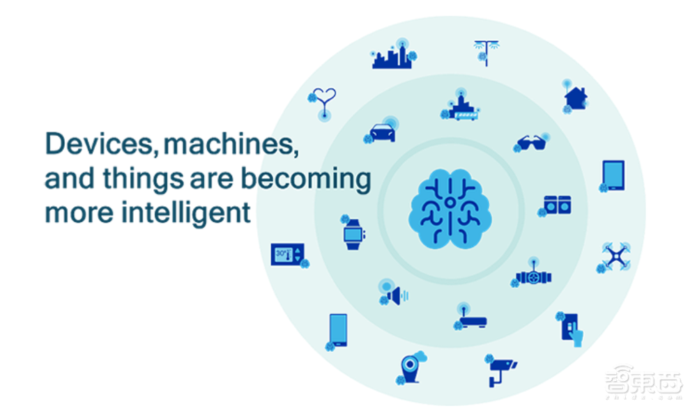 瞄准终端侧，这次高通要用一套“AI组合拳”打天下