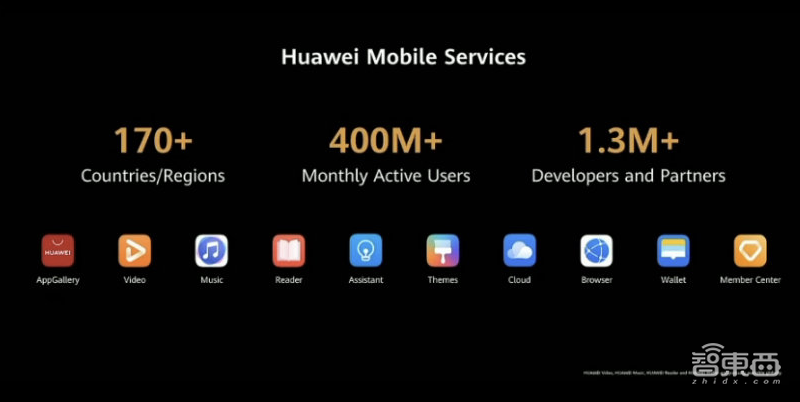 华为P40升级徕卡五摄,90Hz高刷终于到来,HMS首次落地旗舰