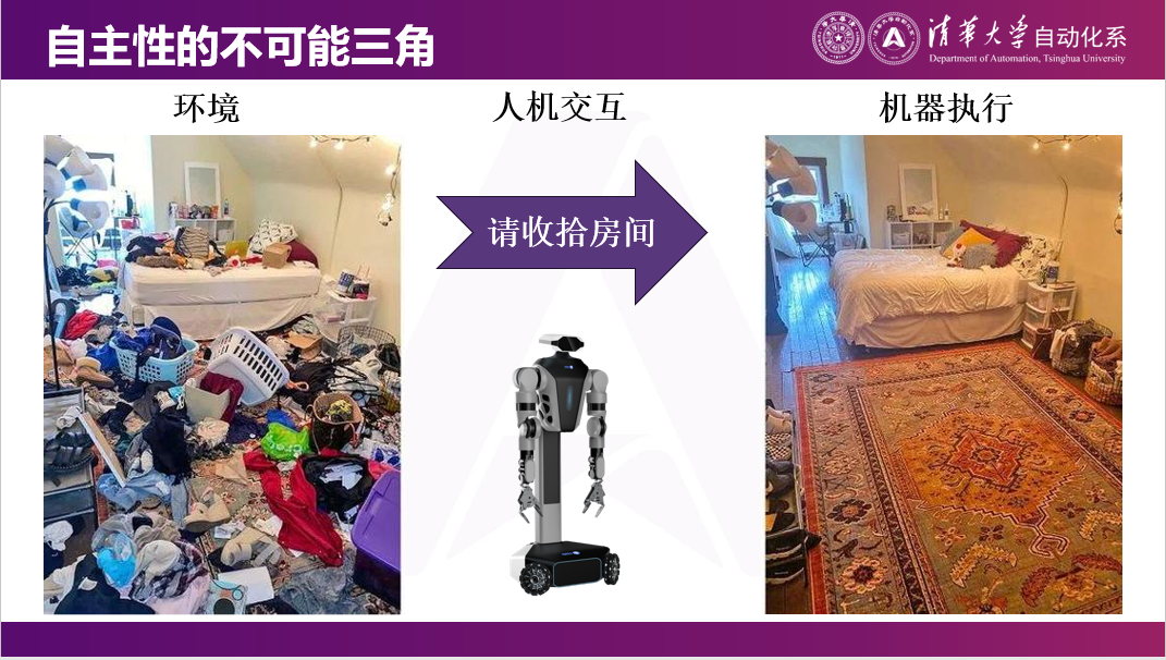 清华大学莫一林教授:破解具身智能“不可能三角”,遥操作是可行路径 | EAIRCon 2025
