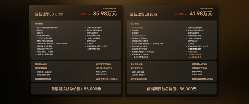 李想：谁还能说理想没操控！全主动悬架43万拿下，新L8变五座开卖