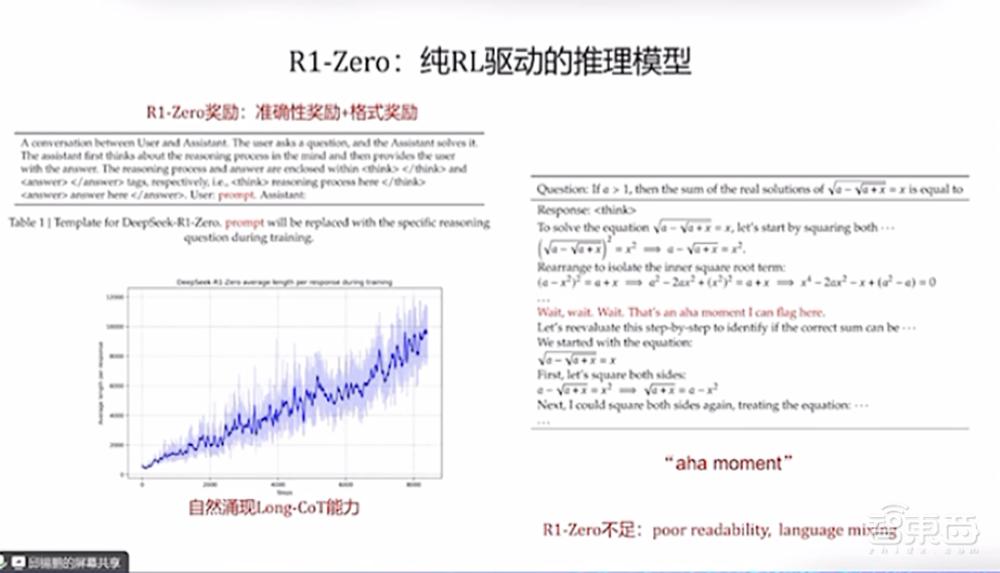 DeepSeek最强专业拆解来了,清交复教授超硬核解读
