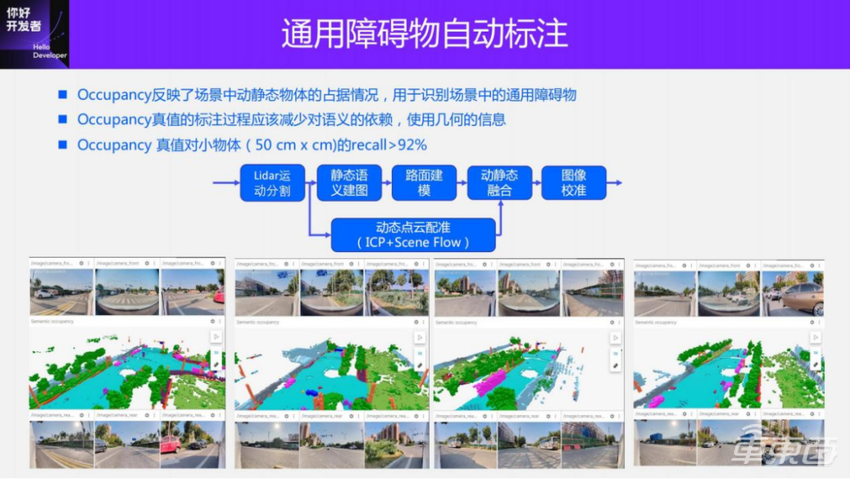 面向BEV感知的4D标注方案 | 万字实录