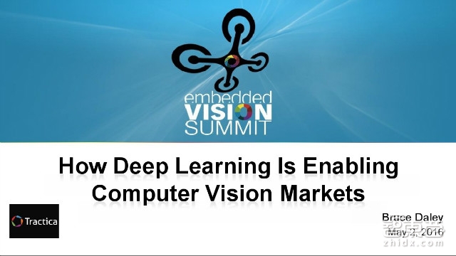 百度和清华都在投入!31页报告解读全球深度学习产业链