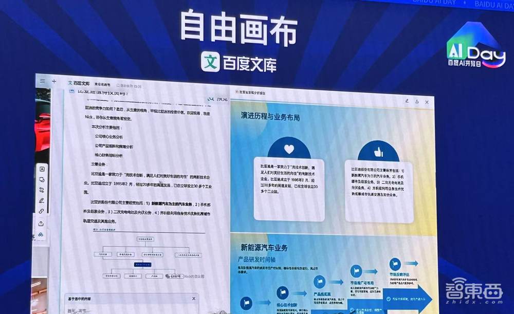 百度亮出多模态AI创作大招,背靠文库9000万月活,瞄准AI杀手级应用