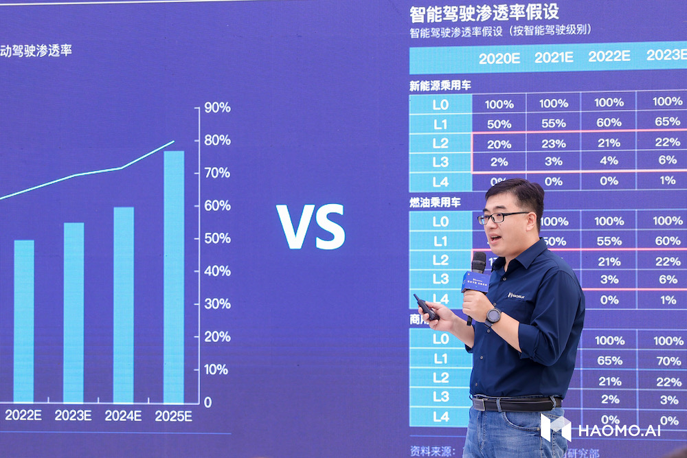 长城智驾公司董事长离职？本人否认！多名技术高管被传出走，估值曾高达71亿