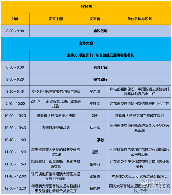 粤港澳大湾区智能交通论坛暨第四届华南智能交通论坛9月6日珠海举办