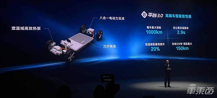 奥迪被曝求援中国车企，下一款纯电或出自这7家车企之一