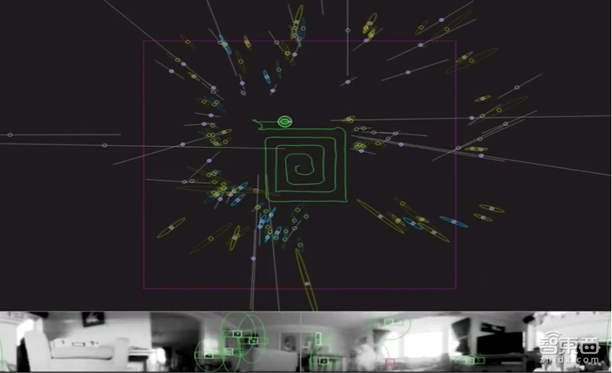 一文让你从0到1了解SLAM，还有机器人vSLAM！|创课