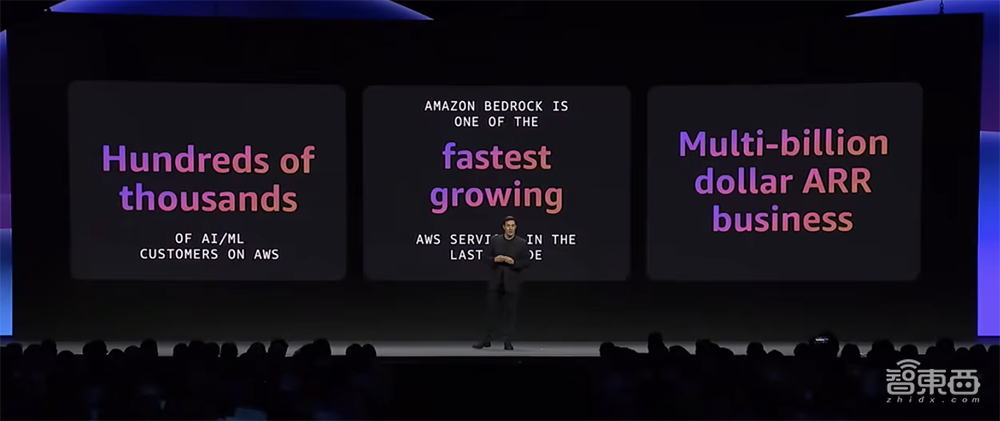 人人都能开发AI应用这件事,让亚马逊云科技玩明白了