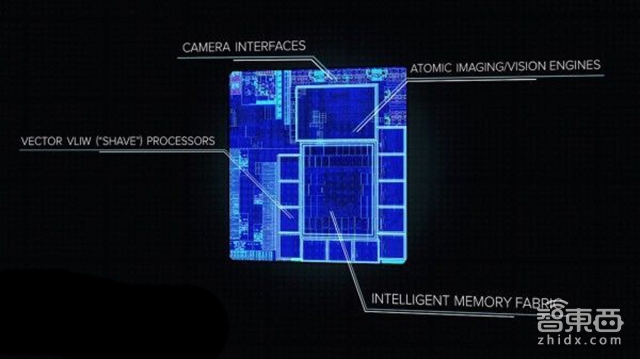 人类已经无法控制的相机:谷歌AI相机Clips解密