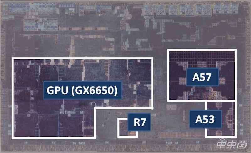 深度：汽车芯片市场的开年之战