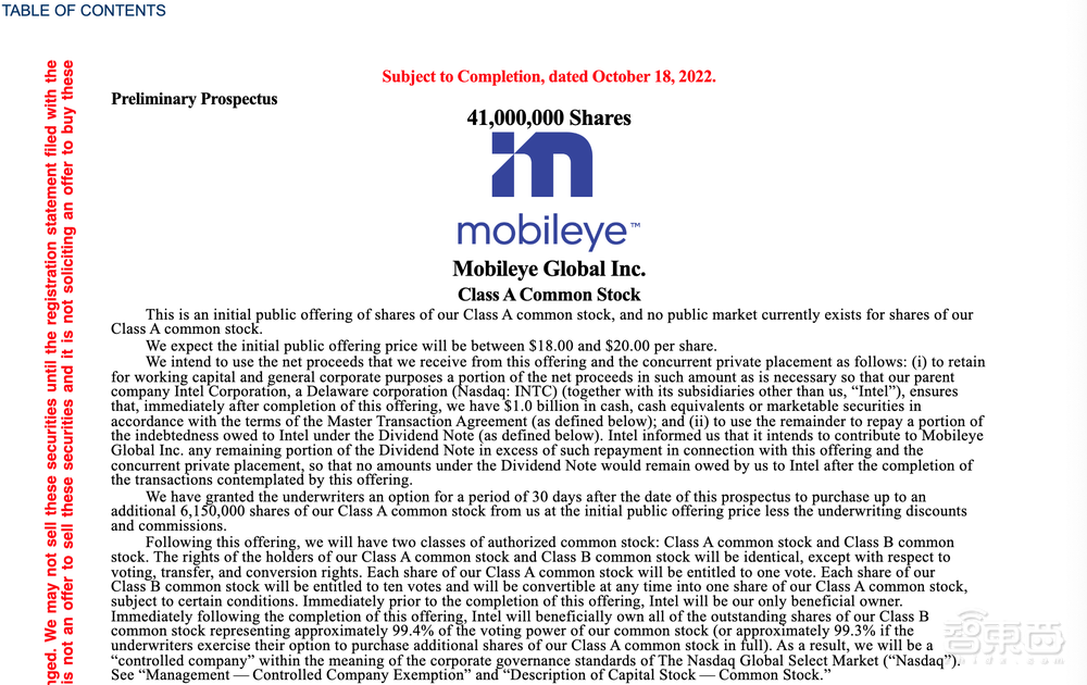 Mobileye IPO估值大降！美国科技股遍地寒霜