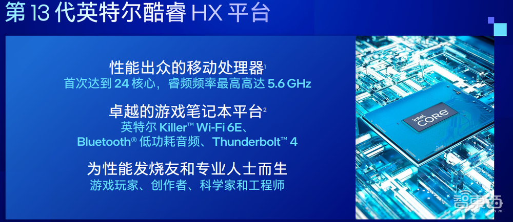 首款24核笔电处理器,多设备协同支持iOS!英特尔CES大招一文看尽