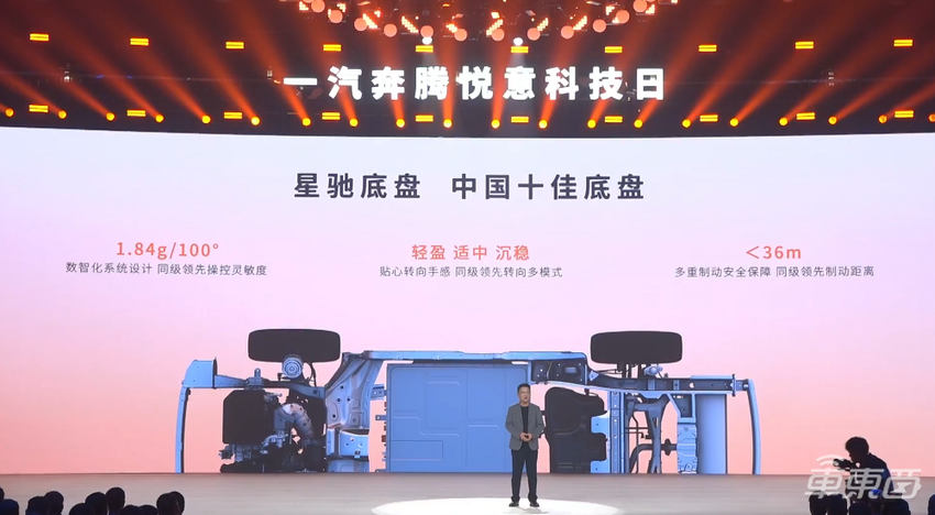 一汽奔腾加速新能源转型！连发三大核心技术，未来三年投放超6款新车