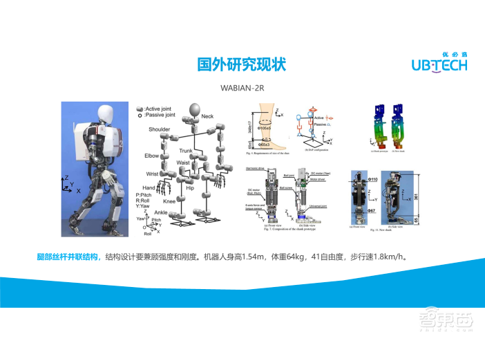 优必选研究院技术专家丁宏钰35页PPT深入讲解大型仿人机器人整机构型【附PPT下载】