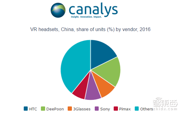 智东西晚报:百度牵头筹建国家AI工程实验室 摩拜D轮融资已超3亿美元