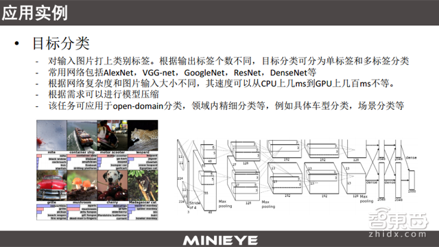 ADAS的前世今生,以及一个世界难题!