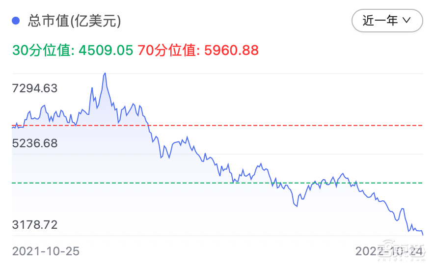 站在风暴中心，台积电的赢面背后