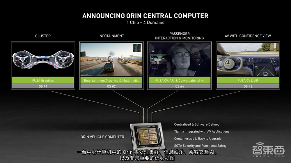 芯片圈变天了！英伟达推出首个数据中心CPU，狂捧Arm生态