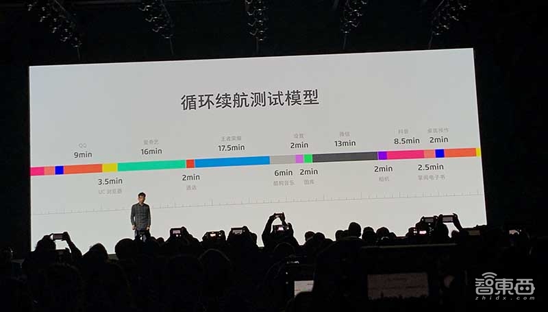 男性专属美颜,骁龙675国内首发,魅族千元机Note9来了!