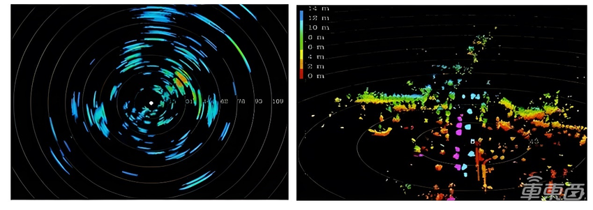 不卖期货，飞凡R7提供智能驾驶新选择