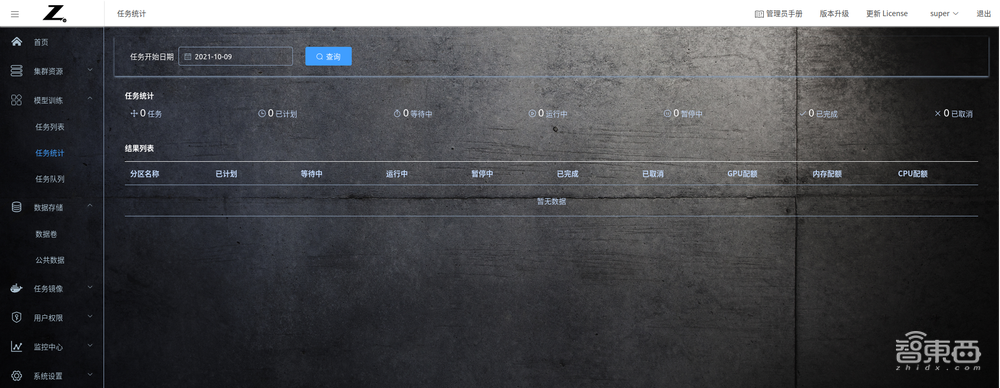 惠普最新推出的AI开发平台测评：多用户协同开发模型和算力资源管理的有力工具！