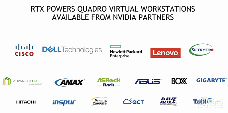 扛住远程办公IT最大难题!NVIDIA虚拟GPU让生产力倍增