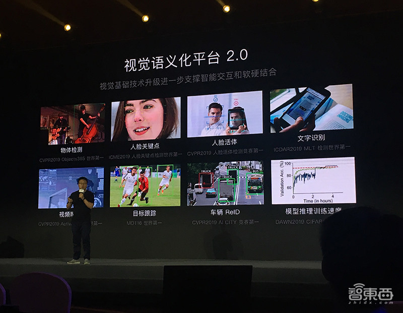 百度大脑5.0技术干货:详解飞桨五大优势,鸿鹄芯片架构细节