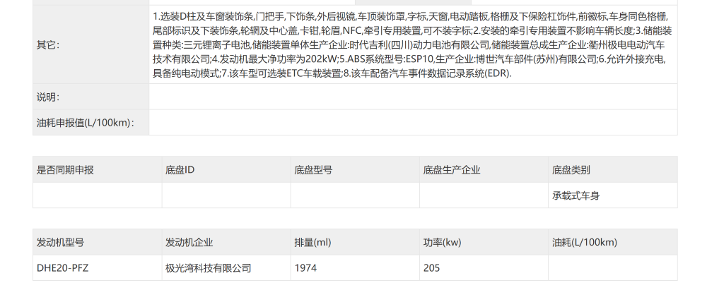 小鹏首款增程车亮相，问界最畅销车型改款！8月工信部车展6大新车解读