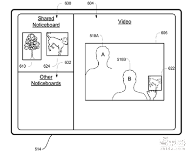 触控屏要变老古董了?3D深度视觉产业链全解读 【附下载】|智东西内参