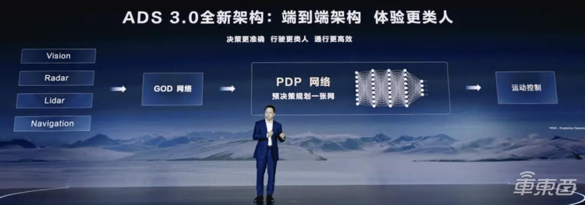 理想甩出全程端到端，猛追华为！3篇论文看懂李想的野心