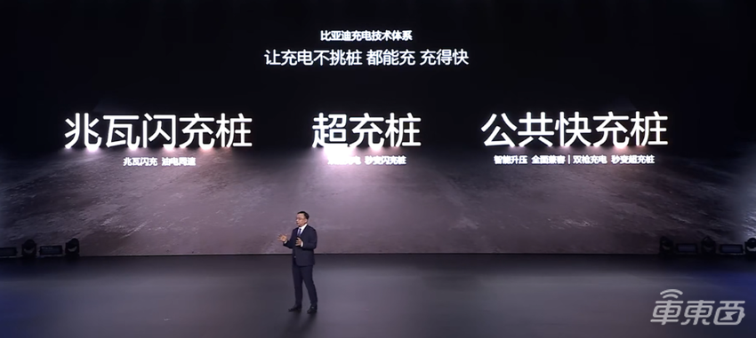 比亚迪给油车判死刑?1秒钟两公里,充电跟加油一样快