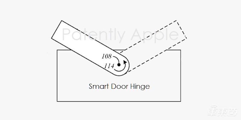 苹果造车之心不死！1年新增30项专利，各个都是黑科技