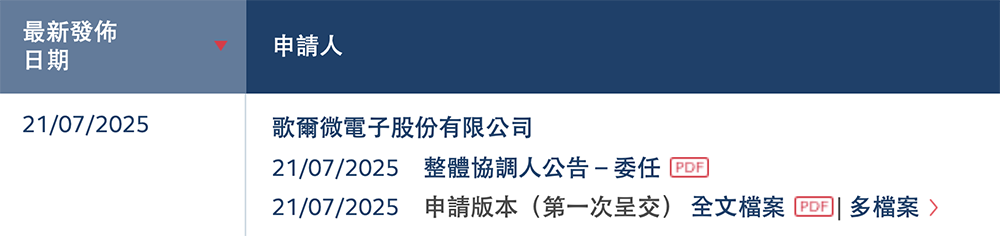山东传感器龙头冲刺港交所!中国第一,年入45亿,小米三星是大客户