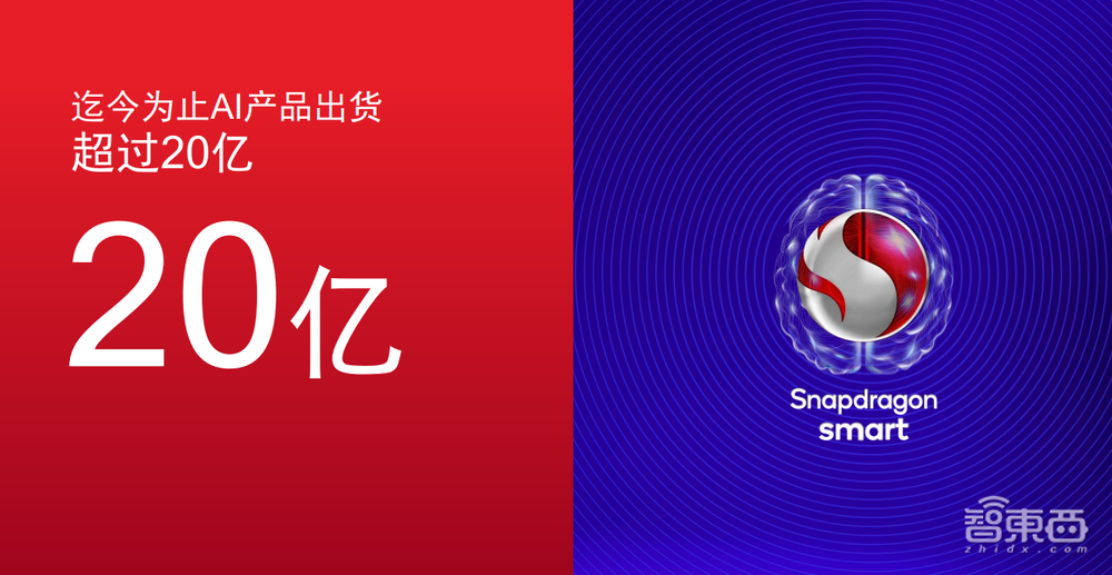 当AI深入芯片的每一条“毛细血管”,智能手机体验还能有怎样不同?