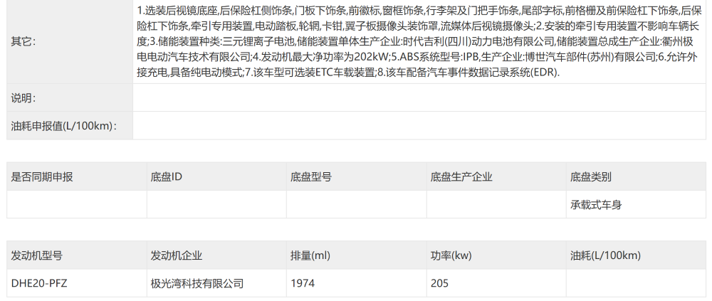 重磅新车扎堆，工信部今年首场“车展”炸裂开展！小米鸿蒙智行零跑全有新车