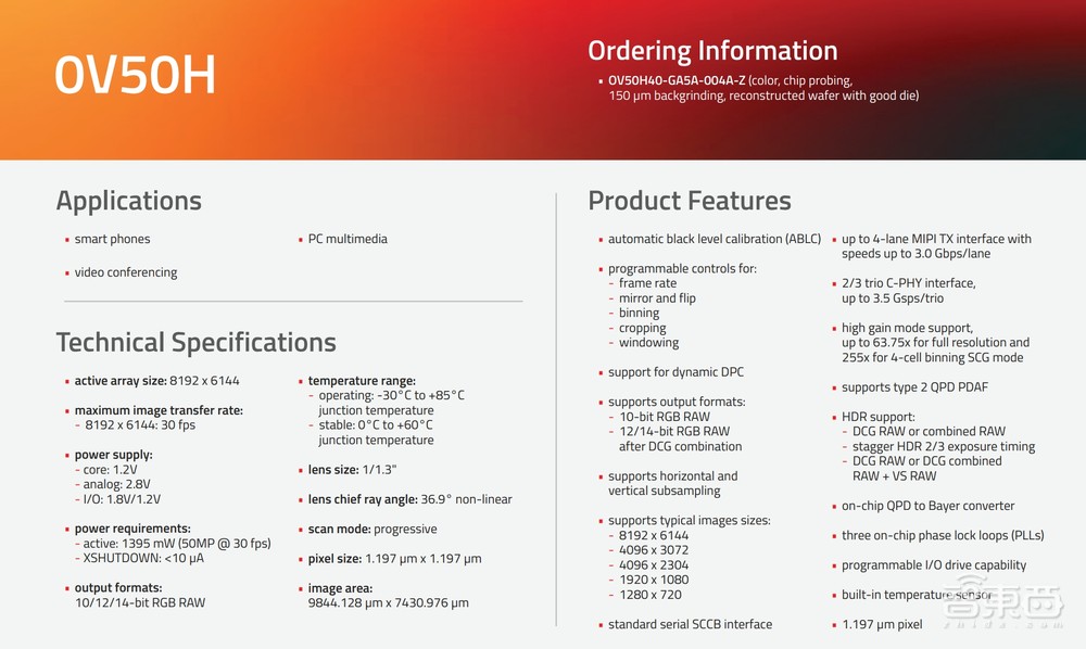 华为手机逆势狂飙背后：四年3万多个专利，突破重重封锁