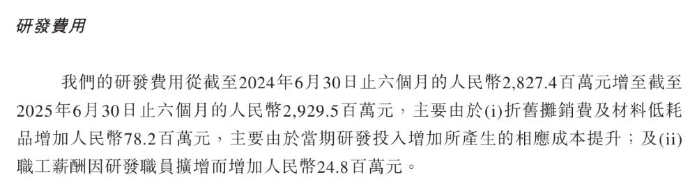 刚刚，赛力斯港股开盘破发！市值2100亿港币，为今年最大汽车股IPO