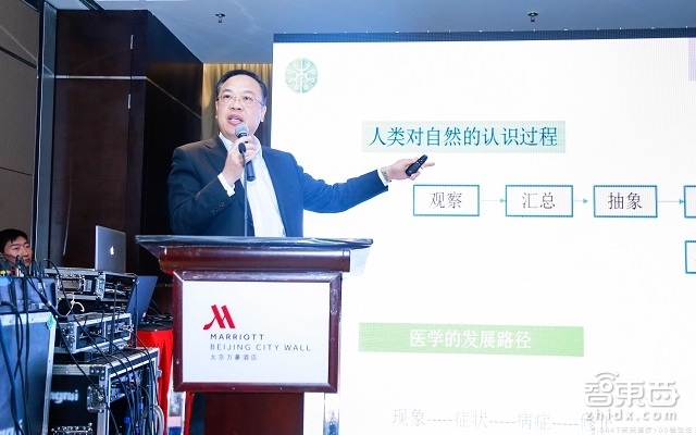 64块地球最快GPU能做什么?医生的超级大脑