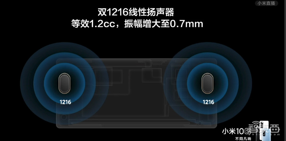 老旗舰“换芯”再战，搭载7nm骁龙870的小米10S为芯片荒“救火”