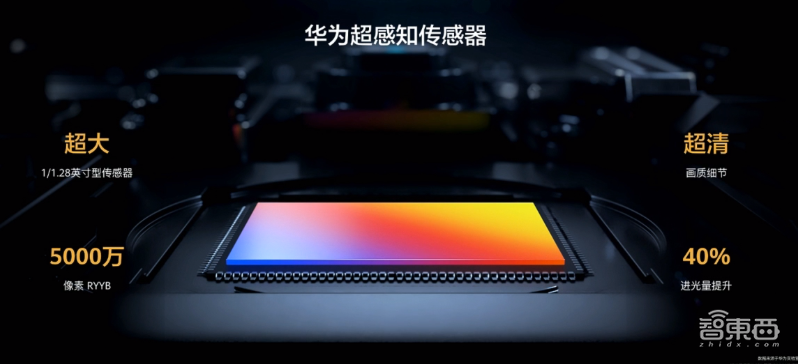 华为今晚连发十多款新品!十倍光变P40 Pro+ 7988起,旗舰智慧屏X65亮相