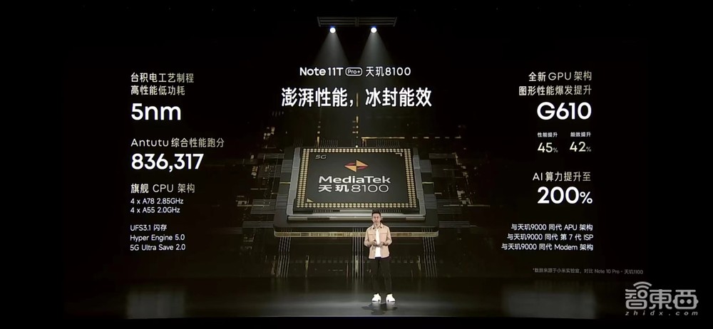 Redmi连发八款新品,LCD屏首获A+认证,手机续航接近一天半