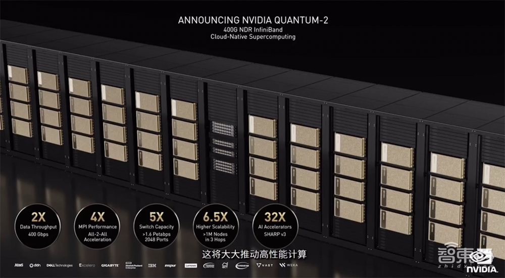 老黄数字人登场！英伟达秀“元宇宙”肌肉，推巴掌大AI超算和虚拟人平台