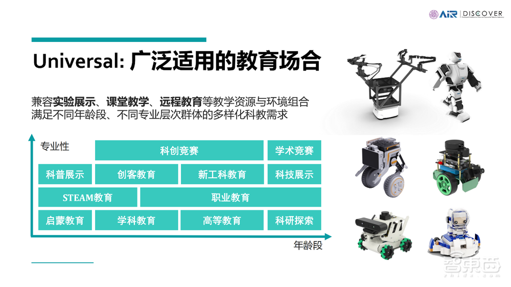 地瓜机器人与清华大学达成全面深度合作，共同推进RDK的具身智能落地进程