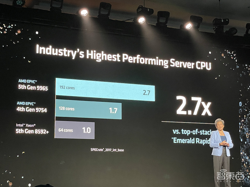 蘇姿豐2小時(shí)激情演講！發(fā)布AMD最強(qiáng)AI芯片，旗艦CPU單顆10萬，OpenAI微軟都來站臺(tái)
