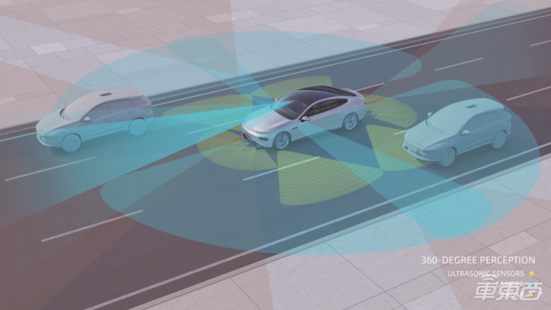 小鹏汽车美股上市!开盘大涨60%,市值1170亿赶超理想